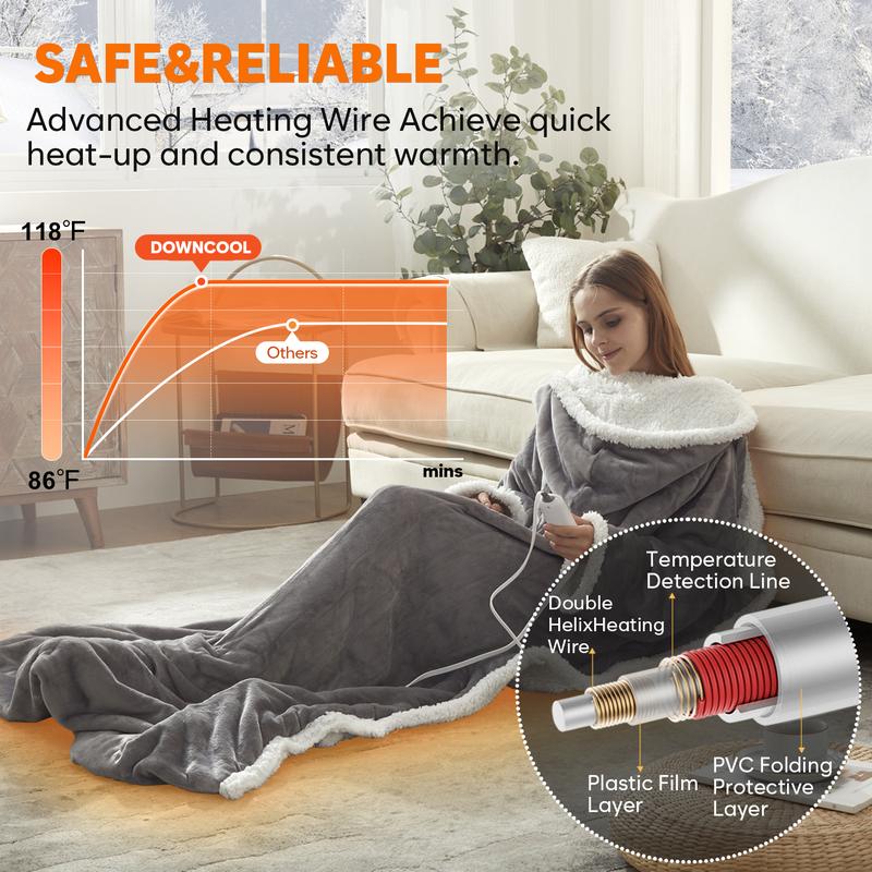 Orani Hooded Heated Blankets
